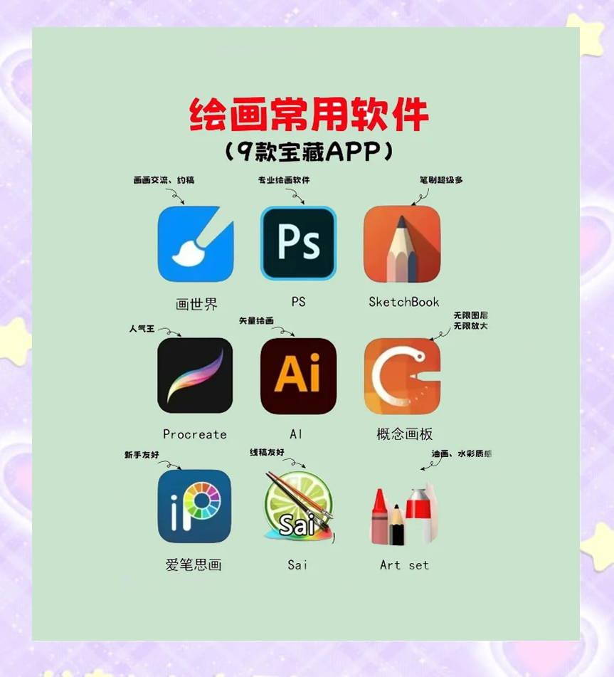 9款電腦繪畫軟件推薦，初學者必看！